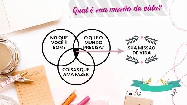 proposito de vida missao pessoal significado existencial