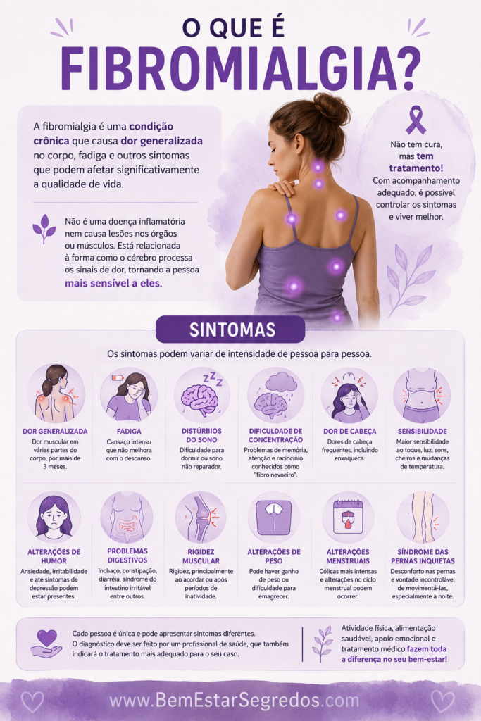 O que é Fibromialgia e Quais os Sintomas? Um Guia Completo para Profissionais