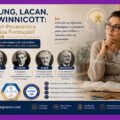 Freud, Jung, Lacan, Klein e Winnicott: Qual Abordagem Psicanalítica Escolher para Sua Formação?